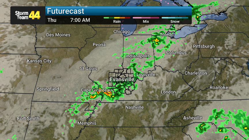 Forecast Thumbnail