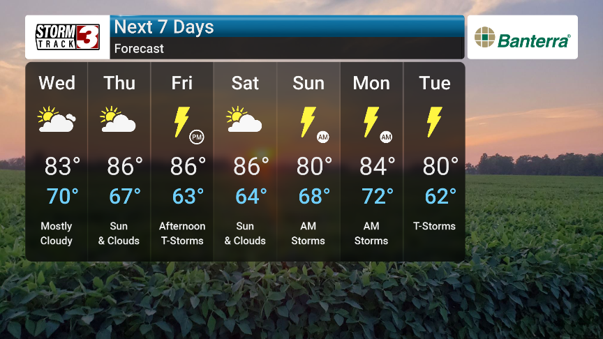Weather Content Image 1