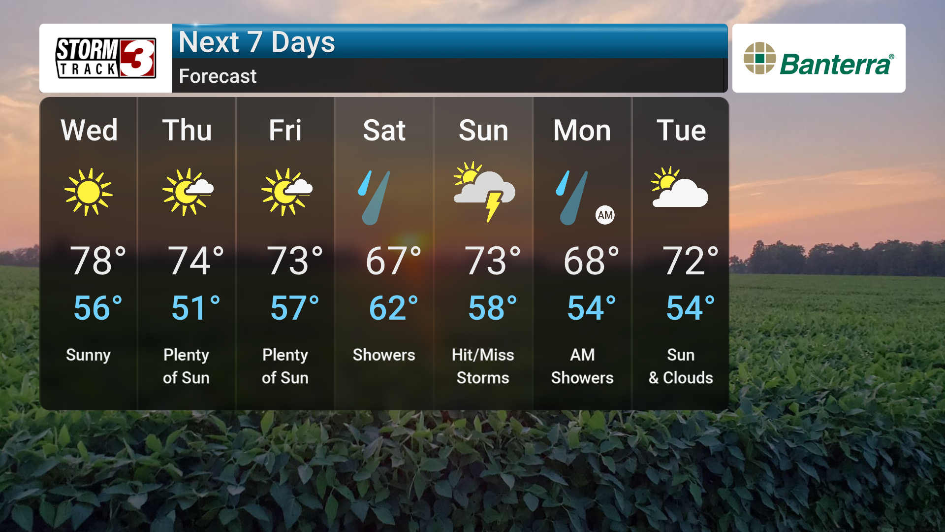 Weather Content Image 2