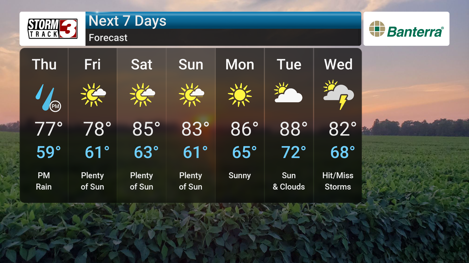 Weather Content Image 2