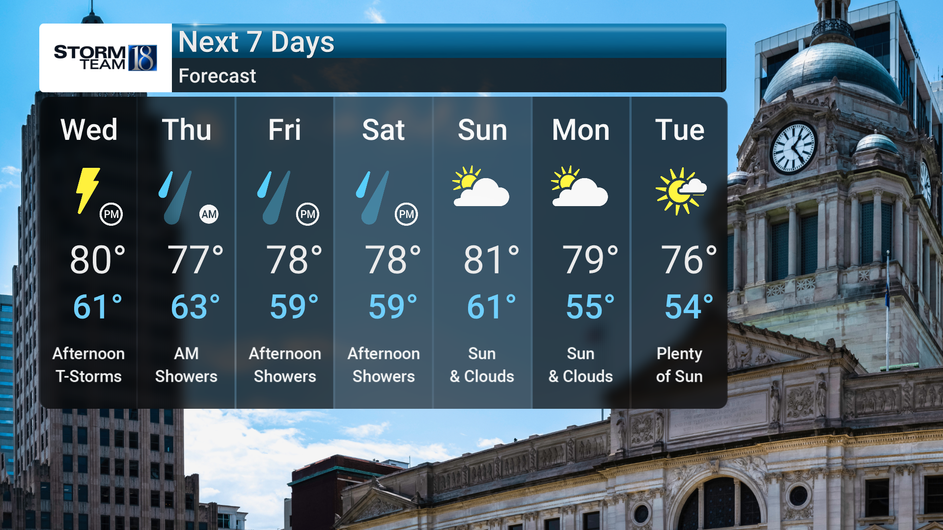Weather Content Image 1