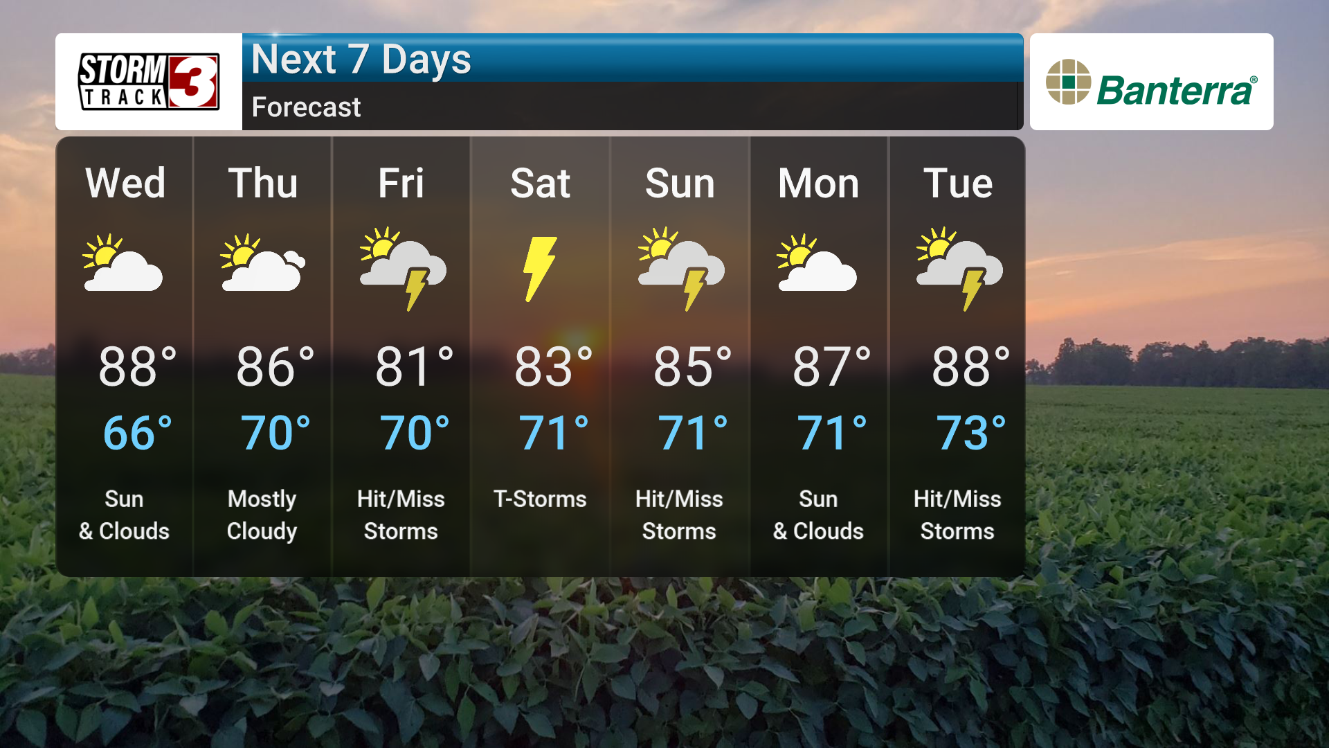 Weather Content Image 1