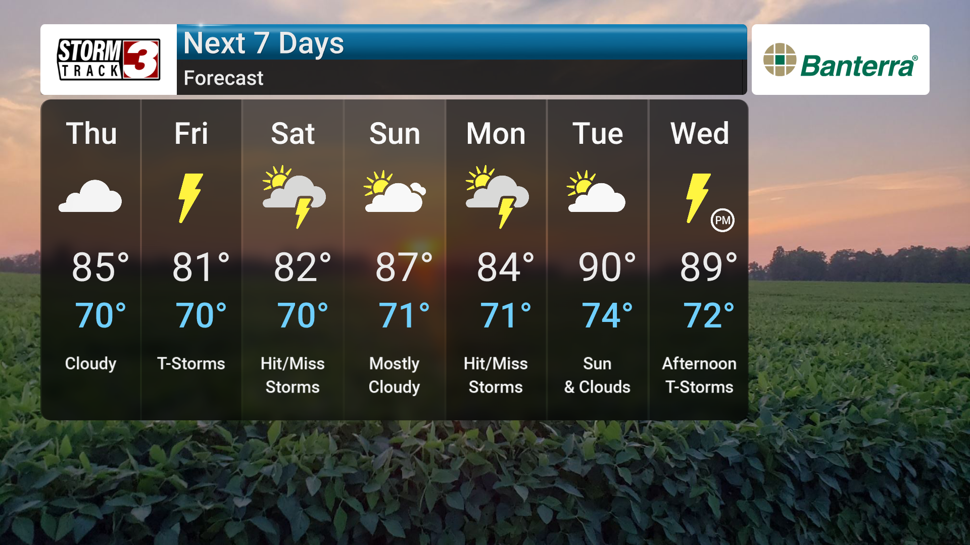 Weather Content Image 1