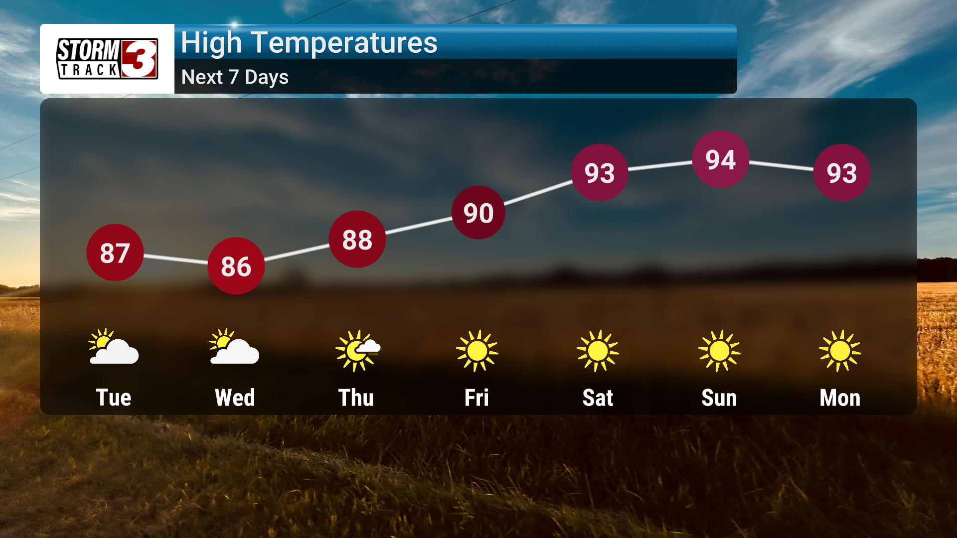 Weather Content Image 2